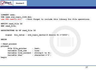 Session 9

                                                             http://www.bized.co.uk



LIBRARY ieee;
USE ieee.std_logic_1164.ALL;
use STD.textio.all;   --Dont forget to include this library for file operations.

ENTITY read_file IS
END read_file;

ARCHITECTURE tb OF read_file IS

    signal   bin_value : std_logic_vector(3 downto 0):="0000";

BEGIN

--Read process
process
      file file_pointer       :   text;
      variable line_num       :   line;
      variable line_content   :   string(1 to 4);
      variable char           :   character:='0';
begin




                                                                              37
                                                                 Copyright 2006 – Biz/ed
 