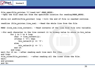 Session 9

                                                            http://www.bized.co.uk

file_open(file_pointer,"C:read.txt",READ_MODE);
--Open the file read.txt from the specified location for reading(READ_MODE).

while not endfile(file_pointer) loop --till the end of file is reached continue.

readline (file_pointer,line_num); --Read the whole line from the file

READ (line_num,line_content); --Read contents of the line from file into variable.

--For each character in the line convert it to binary value to store in bin_value
         for j in 1 to 4 loop
            char := line_content(j);
            if(char = '0') then
                bin_value(4-j) <= '0';
            else
                bin_value(4-j) <= '1';
            end if;
         end loop;
wait for 10 ns; --after reading each line wait for 10ns.
end loop;
file_close(file_pointer); --after reading all the lines close the file.
wait;
end process;
end tb;
                                                                             38
                                                                Copyright 2006 – Biz/ed
 
