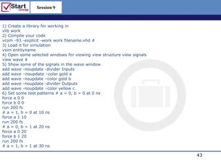 Session 9

                                                                        http://www.bized.co.uk

1) Create a library for working in
vlib work
2) Compile your code
vcom -93 -explicit -work work filename.vhd #
3) Load it for simulation
vsim entityname
4) Open some selected windows for viewing view structure view signals
view wave #
5) Show some of the signals in the wave window
add wave -noupdate -divider Inputs
add wave –noupdate –color gold a
add wave -noupdate –color gold b
add wave -noupdate -divider Outputs
add wave -noupdate –color yellow c
6) Set some test patterns # a = 0, b = 0 at 0 ns
force a 0 0
force b 0 0
run 200 fs
# a = 1, b = 0 at 10 ns
force a 1 10
run 200 fs
# a = 0, b = 1 at 20 ns
force a 0 20
force b 1 20
run 200 fs
# a = 1, b = 1 at 30 ns

                                                                                        43
                                                                           Copyright 2006 – Biz/ed
 