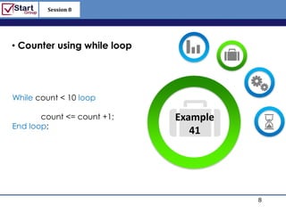 Session 8

                                  http://www.bized.co.uk



• Counter using while loop




While count < 10 loop

       count <= count +1;    Example
End loop;
                                41




                                                     8
                                       Copyright 2006 – Biz/ed
 