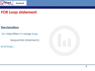 Session 8

                                 http://www.bized.co.uk


FOR Loop statement



Declaration
for <identifier> in range loop

       Sequential statements;

end loop ;




                                                  9
                                    Copyright 2006 – Biz/ed
 