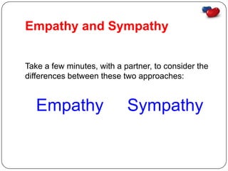 Empathy and Sympathy


Take a few minutes, with a partner, to consider the
differences between these two approaches:


   Empathy                  Sympathy
 