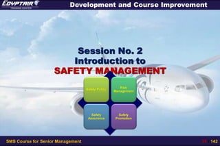 SMS Course for Senior Management 35 / 142
Development and Course Improvement
Session No. 2
Introduction to
SAFETY MANAGEMENT
Safety Policy
Risk
Management
Safety
Assurance
Safety
Promotion
 