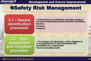 SMS Course for Senior Management 107 / 142
Development and Course Improvement
Safety Risk Management
• – A formal means of collecting, recording, acting on
and generating feedback about hazards in operations
• Reactive
• Proactive
• Predictive
2.1 – Hazard
identification
processes
• – The analysis and elimination, and/or mitigation to
an acceptable level of risks that threaten the
capabilities of an organization
• The risk tolerability matrix
2.2 – Risk
assessment
and mitigation
processes
 
