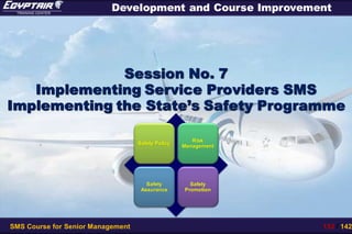 SMS Course for Senior Management 152 / 142
Development and Course Improvement
Session No. 7
Implementing Service Providers SMS
Implementing the State’s Safety Programme
Safety Policy
Risk
Management
Safety
Assurance
Safety
Promotion
 