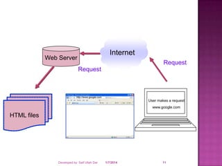 Internet

Web Server

Request
Request

http://www.google.com

User makes a request
www.google.com

HTML files

Developed by: Saif Ullah Dar

1/7/2014

11

 