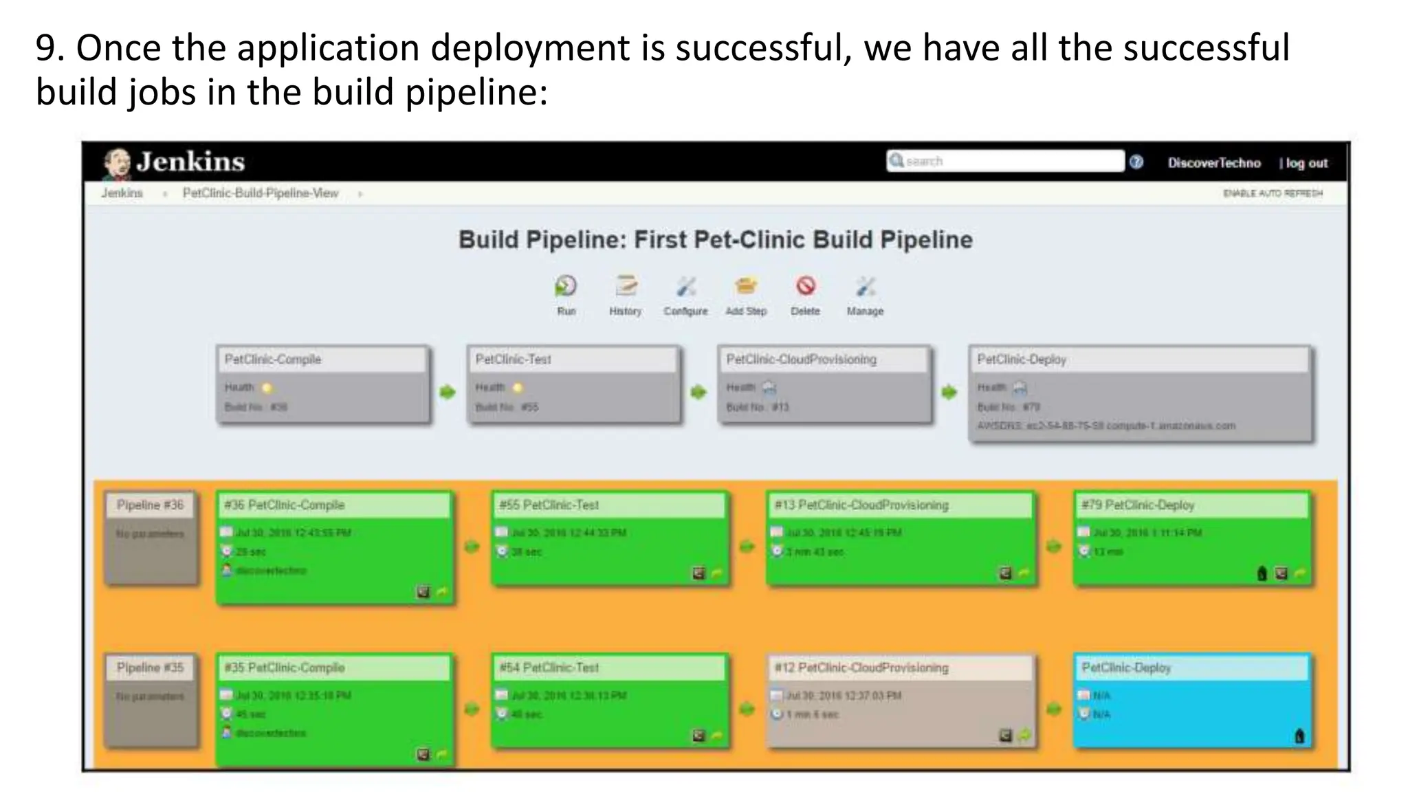 9. Once the application deployment is successful, we have all the successful
build jobs in the build pipeline:
 