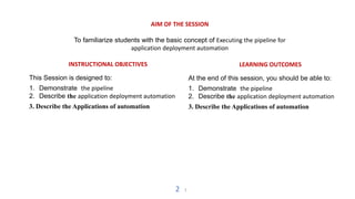 2
2
AIM OF THE SESSION
To familiarize students with the basic concept of Executing the pipeline for
application deployment automation
INSTRUCTIONAL OBJECTIVES
This Session is designed to:
1. Demonstrate the pipeline
2. Describe the application deployment automation
3. Describe the Applications of automation
LEARNING OUTCOMES
At the end of this session, you should be able to:
1. Demonstrate the pipeline
2. Describe the application deployment automation
3. Describe the Applications of automation
 
