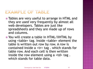  Tables

are very useful to arrange in HTML and
they are used very frequently by almost all
web developers. Tables are just like
spreadsheets and they are made up of rows
and columns.
 You will create a table in HTML/XHTML by
using <table> tag. Inside <table> element the
table is written out row by row. A row is
contained inside a <tr> tag . which stands for
table row. And each cell is then written
inside the row element using a <td> tag .
which stands for table data.
Developed by: Saif Ullah Dar

1/7/2014

17

 