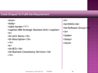 Code Snippet To Fulfill the Requirement
<html>
<body>
<table border=“1”>
<caption>IBM Strategic Business Unit</caption>
<tr>
<th>Unit Name</th>
<th>Description</th>
</tr>
<tr>
<td>BCS</td>
<td>Business Consultancy Services</td>
</tr>

Developed by: Saif Ullah Dar

1/7/2014

<tr>

<td>SWG</td>
<td>Software Group</td>
</tr>
</table>

</body>
</html>

19

 