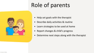 Role of parents
• Help set goals with the therapist
• Describe daily activities & routine
• Learn strategies to be used at home
• Report changes & child’s progress
• Determine next steps along with the therapist
Icon source: Flaticon
 