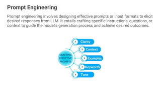 AI Tools for Productivity: Exploring Prompt Engineering and Key ...