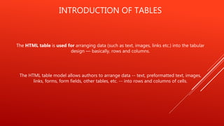 Session on common html table | PPT