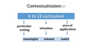 25
particular
setting
situation
area of
application
meaningful relevant useful
 