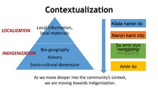 Local information,
local materials
Bio-geography
History
Socio-cultural dimension
LOCALIZATION
INDIGENIZATION
Contextualization
Kilala namin ito
Meron kami nito
Sa amin siya
nanggaling
Amin ito
As we move deeper into the community’s context,
we are moving towards indigenization.
 