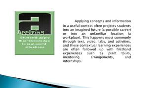 Applying concepts and information
in a useful context often projects students
into an imagined future (a possible career)
or into an unfamiliar location (a
workplace). This happens most commonly
through text, video, labs, and activities,
and these contextual learning experiences
are often followed up with firsthand
experiences such as plant tours,
mentoring arrangements, and
internships.
 