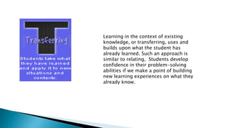 Learning in the context of existing
knowledge, or transferring, uses and
builds upon what the student has
already learned. Such an approach is
similar to relating, Students develop
confidence in their problem-solving
abilities if we make a point of building
new learning experiences on what they
already know.
 