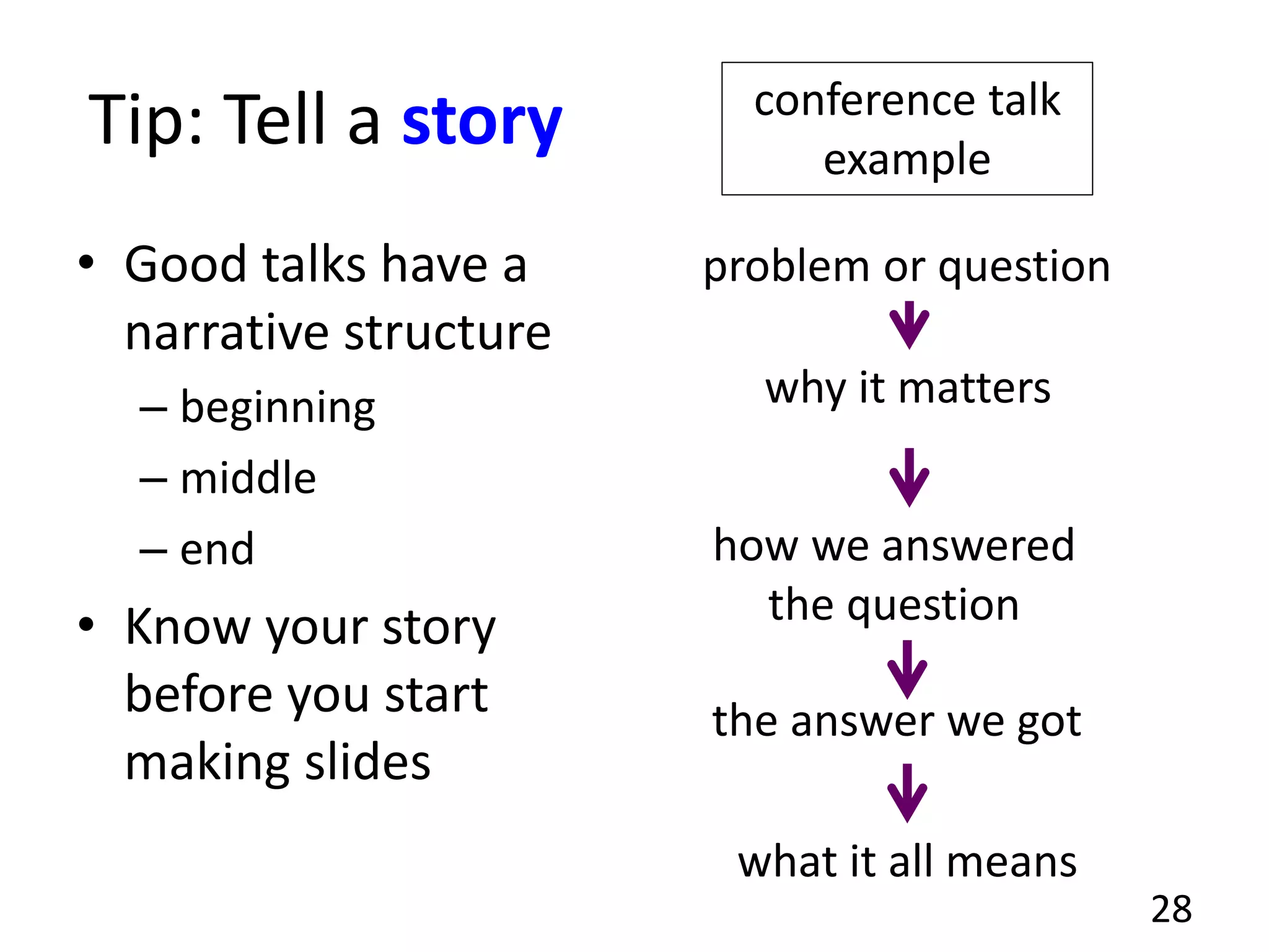 Tip: Tell a story
• Good talks have a
narrative structure
– beginning
– middle
– end
• Know your story
before you start
making slides
28
problem or question
why it matters
how we answered
the question
the answer we got
what it all means
conference talk
example
 