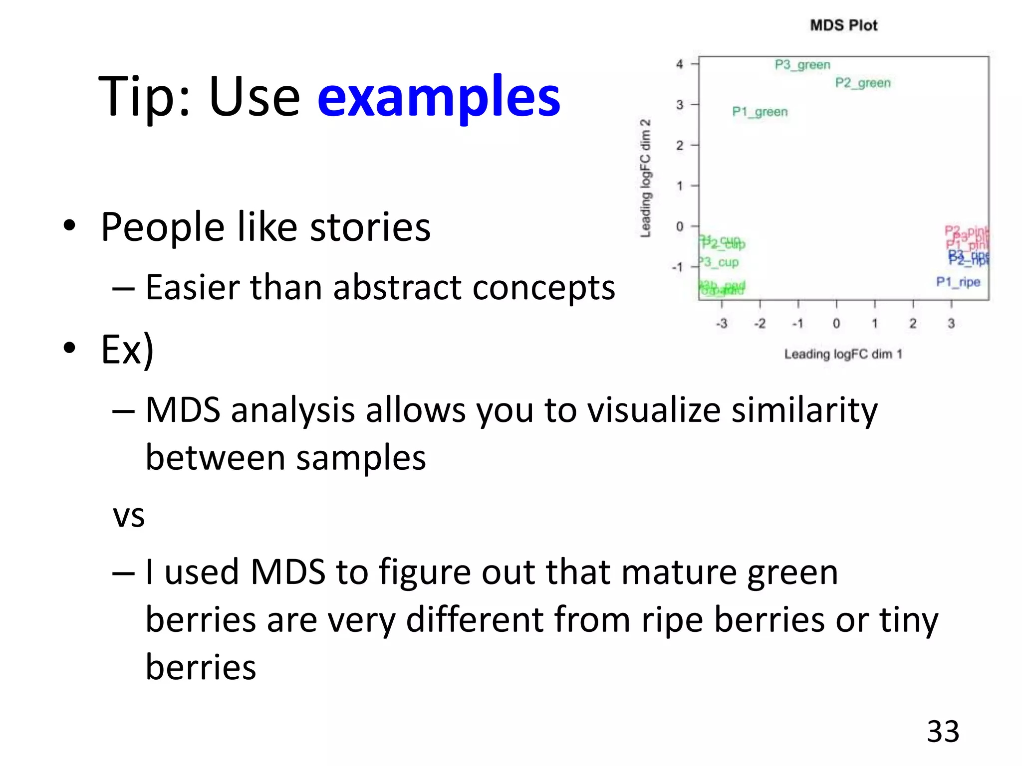Tip: Use examples
• People like stories
– Easier than abstract concepts
• Ex)
– MDS analysis allows you to visualize similarity
between samples
vs
– I used MDS to figure out that mature green
berries are very different from ripe berries or tiny
berries
33
 