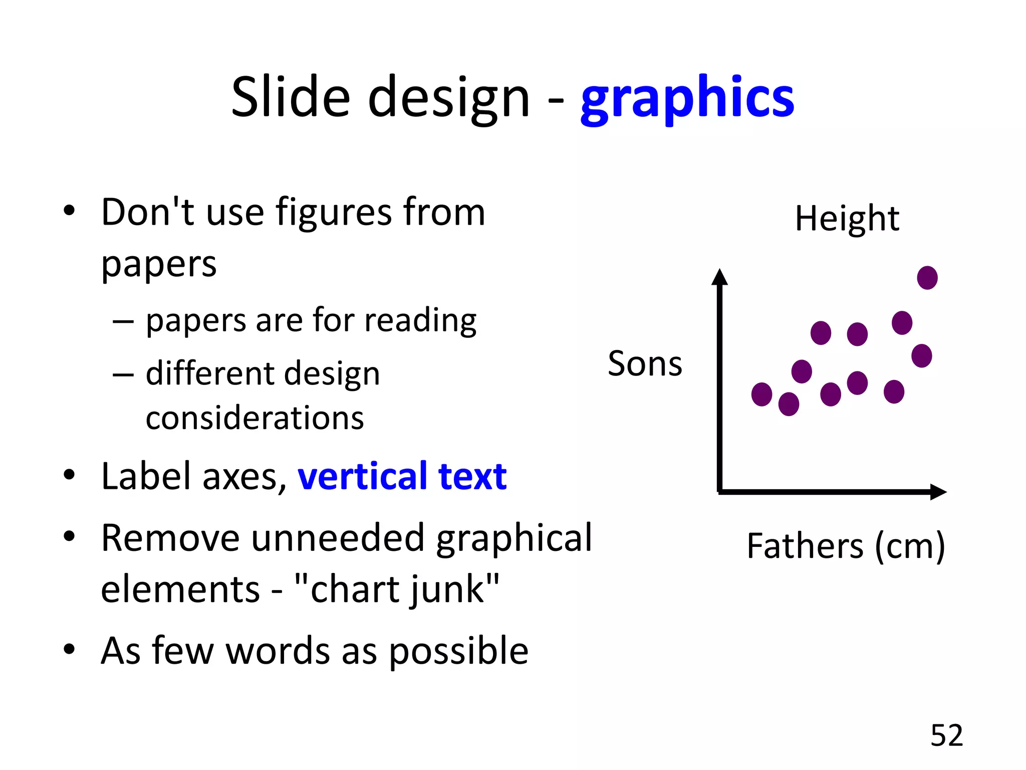 Slide design - graphics
• Don't use figures from
papers
– papers are for reading
– different design
considerations
• Label axes, vertical text
• Remove unneeded graphical
elements - "chart junk"
• As few words as possible
52
Fathers (cm)
Sons
Height
 