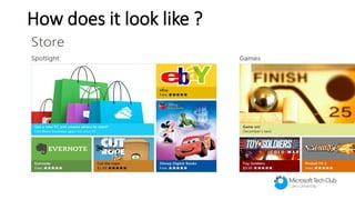 How does it look like ?
 