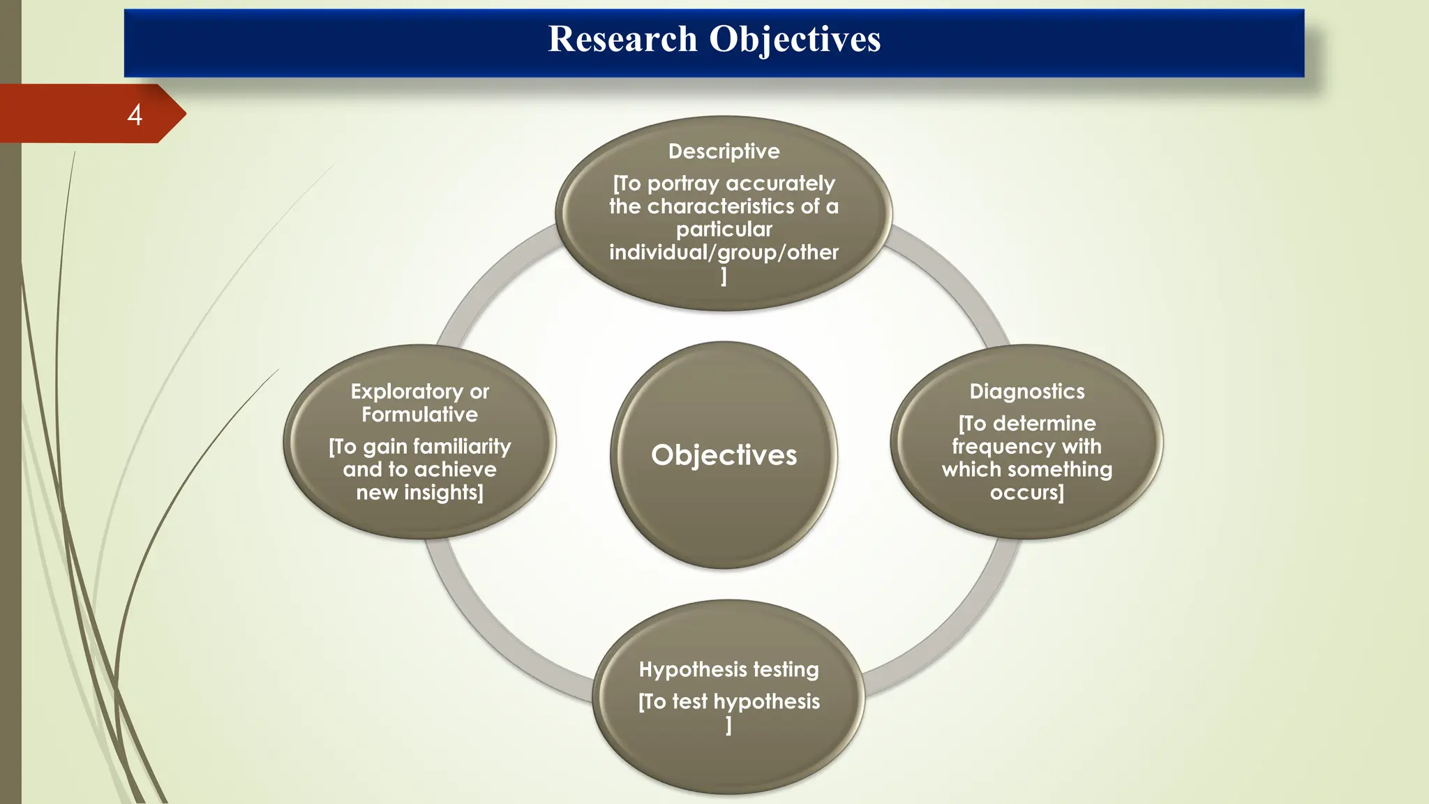 Introduction to Research and Research Methodology.pdf