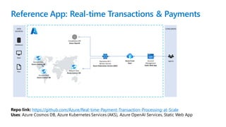 Reference App: Real-time Transactions & Payments
Repo link: https://github.com/Azure/Real-time-Payment-Transaction-Processing-at-Scale
Uses: Azure Cosmos DB, Azure Kubernetes Services (AKS), Azure OpenAI Services, Static Web App
 