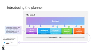 Introducing the planner
 