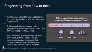 Progressing from now to next
Traditional app architectures and platforms
are harder/unfeasible to adapt to these new
opportunities
Traditional databases struggle with
geographicallydistributed unstructured data
and ensuring low latency access
App developers working with AI, data and
other product teams need a unified
experience across environments that
provides an easy integration between
services and ensures smooth handoffs
CIOs recognize that the foundations…
to support AI development must evolve*
Transformation
Cloud Apps + data AI
*2023 Survey conducted by MIT Technology Review Insights, of 600 CIOs and other technology leaders
 