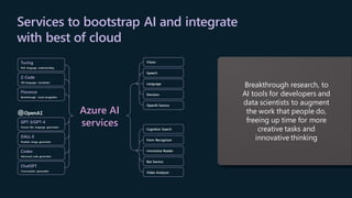 Services to bootstrap AI and integrate
with best of cloud
Turing
Rich language understanding
Z-Code
100 languages translation
Florence
Breakthrough visual recognition
GPT-3/GPT-4
Human-like language generation
DALL-E
Realistic image generation
Codex
Advanced code generation
ChatGPT
Conversation generation
Azure AI
services
Vision
Speech
Language
Decision
OpenAI Service
Cognitive Search
Form Recognizer
Immersive Reader
Bot Service
Video Analyzer
Breakthrough research, to
AI tools for developers and
data scientists to augment
the work that people do,
freeing up time for more
creative tasks and
innovative thinking
 