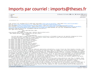 Imports par courriel : imports@theses.fr
 