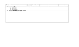 SESSION PLAN BASIC ONLY.docx HOUSEKEEPING NC III | DOCX