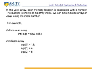 SessionPlans_f3efa1.6 Array in java.pptx