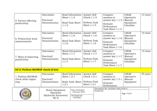 Hydraulic Performance Task Session Plan UC 1 HEO Hydraulic Excavator.docx