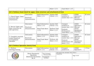 Hydraulic Performance Task Session Plan UC 1 HEO Hydraulic Excavator.docx
