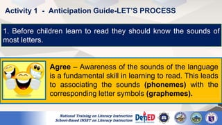 National Reading Program Inset Topic Session Presentation - The Nature of Reading.pptx
