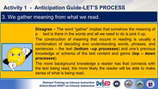 National Reading Program Inset Topic Session Presentation - The Nature of Reading.pptx