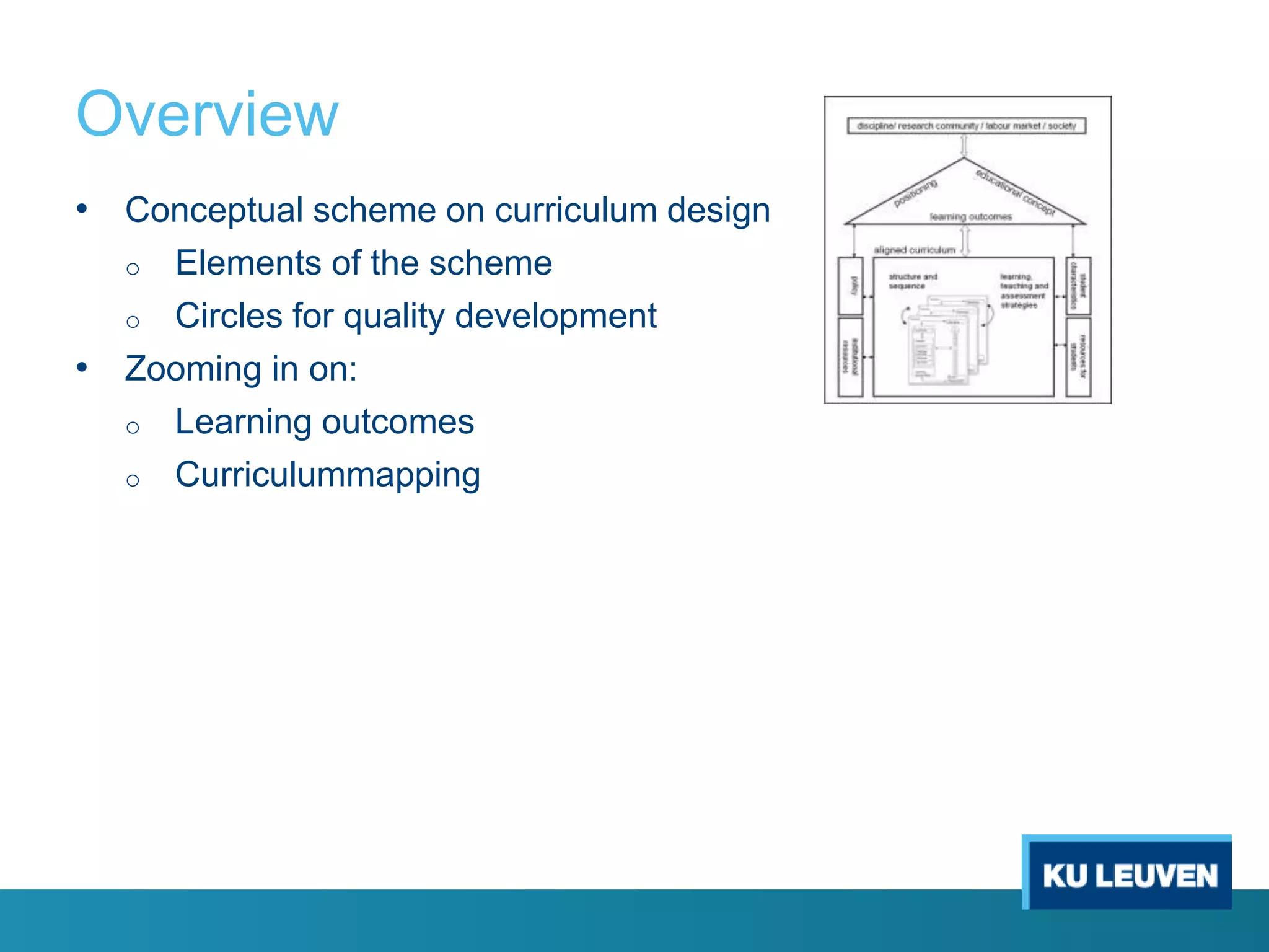 Overview
• Conceptual scheme on curriculum design
Elements of the scheme
o Circles for quality development
Zooming in on:
o Learning outcomes
o Curriculummapping
o

•

 
