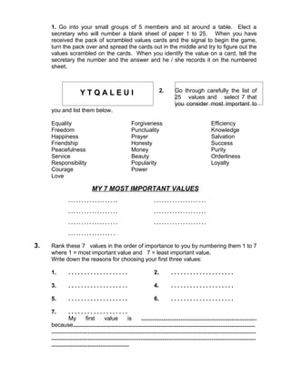 1. Go into your small groups of 5 members and sit around a table. Elect a
     secretary who will number a blank sheet of paper 1 to 25. When you have
     received the pack of scrambled values cards and the signal to begin the game,
     turn the pack over and spread the cards out in the middle and try to figure out the
     values scrambled on the cards. When you identify the value on a card, tell the
     secretary the number and the answer and he / she records it on the numbered
     sheet.



                       YTQALEUI                                            2.      Go through carefully the list of
                                                                                   25 values and select 7 that
                                                                                   you consider most important to
     you and list them below.

     Equality                                          Forgiveness                                        Efficiency
     Freedom                                           Punctuality                                        Knowledge
     Happiness                                         Prayer                                             Salvation
     Friendship                                        Honesty                                            Success
     Peacefulness                                      Money                                              Purity
     Service                                           Beauty                                             Orderliness
     Responsibility                                    Popularity                                         Loyalty
     Courage                                           Power
     Love

                              MY 7 MOST IMPORTANT VALUES
               ...................                                    ....................

               ...................                                    ....................

               ...................                                    ....................

               ...................

3.   Rank these 7 values in the order of importance to you by numbering them 1 to 7
     where 1 = most important value and 7 = least important value.
     Write down the reasons for choosing your first three values:

     1.        ...................                                    2.        ....................

     3.        ...................                                    4.        ....................

     5.        ...................                                    6.        ....................

     7.         ...................
                My         first      value          is       .........................................................................
     because...................................................................................................................
     .................................................................................................................................
     .................................................................................................................................
     .................................................
 