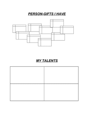 PERSON-GIFTS I HAVE




    MY TALENTS
 