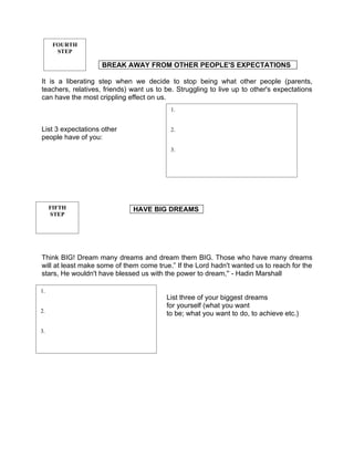 FOURTH
       STEP

                    BREAK AWAY FROM OTHER PEOPLE'S EXPECTATIONS

It is a liberating step when we decide to stop being what other people (parents,
teachers, relatives, friends) want us to be. Struggling to live up to other's expectations
can have the most crippling effect on us.
                                          1.


List 3 expectations other                 2.
people have of you:
                                          3.




     FIFTH                    HAVE BIG DREAMS
     STEP




Think BIG! Dream many dreams and dream them BIG. Those who have many dreams
will at least make some of them come true.” If the Lord hadn't wanted us to reach for the
stars, He wouldn't have blessed us with the power to dream,'' - Hadin Marshall

1.
                                         List three of your biggest dreams
                                         for yourself (what you want
2.                                       to be; what you want to do, to achieve etc.)

3.
 