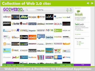Collection of Web 2.0 sites 
