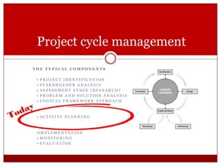 Practical Approaches to Managing International Development Projects in the Face of Complexity: Sessions 6. Project Cycle Management 3, Action Planning