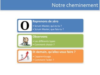 Notre cheminement 
Reprenons de zéro 
• Scrum Master, qui es-tu ? 
• Scrum Master, que fais-tu ? 
Observons 
• Les différents types 
• Comment choisir ? 
Et demain, qu’allez-vous faire ? 
• L’apprentissage 
• Comment l’aider ? 
 