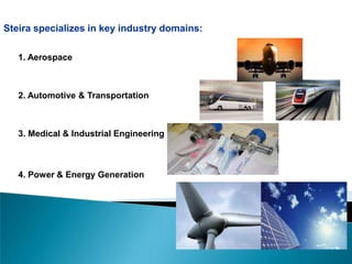 New Wesco, Inc. www.newwesco.comMr. Julian Zhao376 Lemon Creek Drive, Suite A,Walnut, CA 9178Ph: 909-595-8038 or 909-595-8094Fax: 909-595-8136E-mail: julianzhao@newwesco.comSessions Co., LLCMr. George SessionsPO Box 22901Portland, OR 97269Ph: 503-659-9958Fax: 503-344-4631E-mail: sessionsco@comcast.netContact information