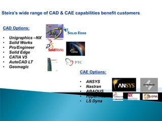  ReliableServicesandDependableSolutions