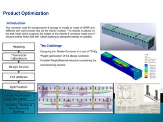   Reverse Engineering solutions