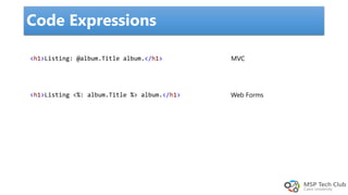 Code Expressions
<h1>Listing: @album.Title album.</h1>
<h1>Listing <%: album.Title %> album.</h1>
MVC
Web Forms
 
