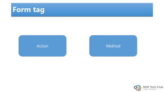 Form tag
Action Method
 