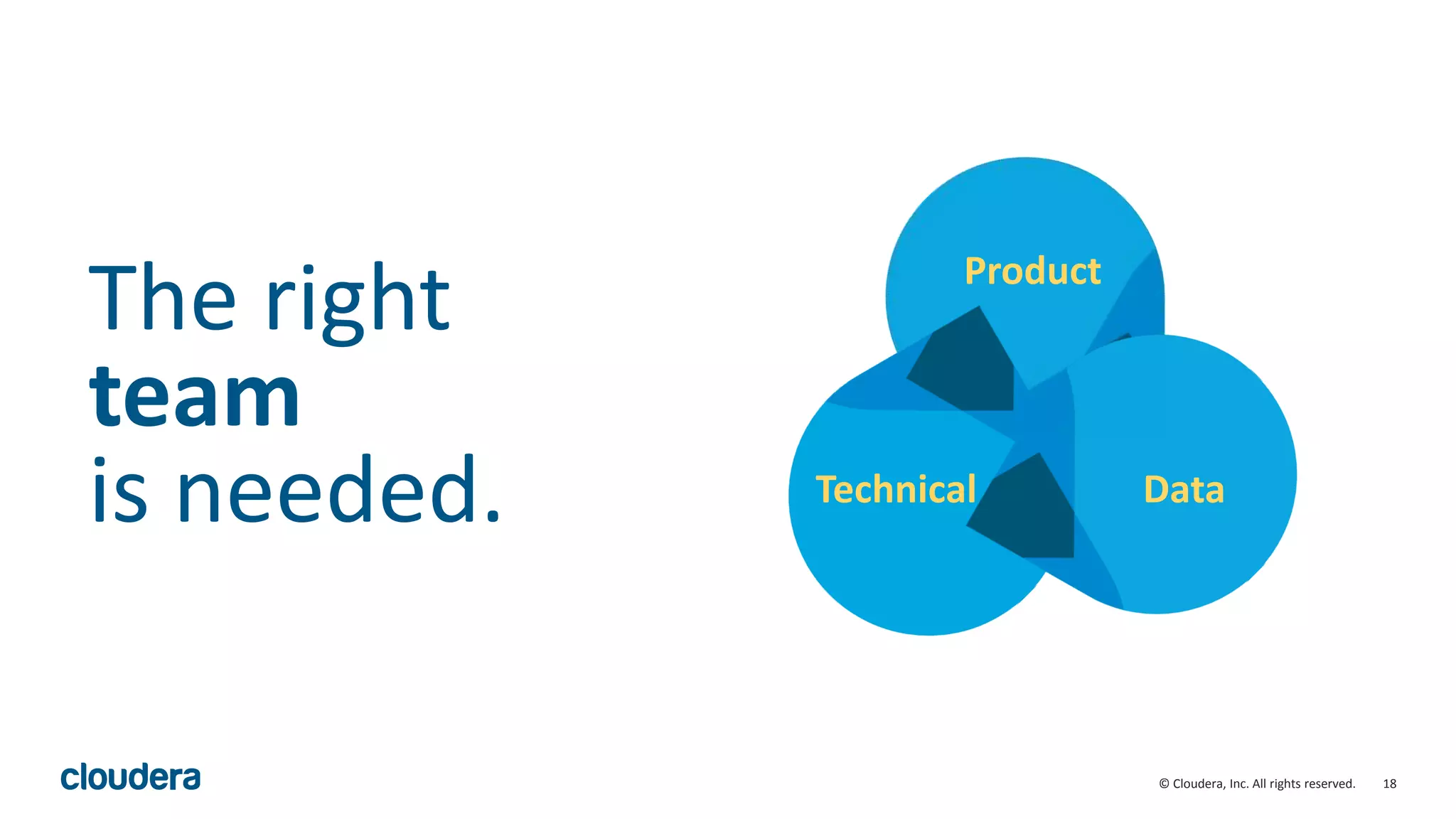 18© Cloudera, Inc. All rights reserved.
The right
team
is needed.
Product
Technical Data
 